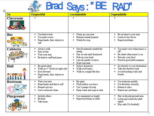 PBIS BRAD Matrix 